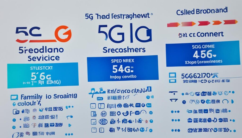 5G家居寬頻比較：香港用戶寬頻轉換指南與注意事項